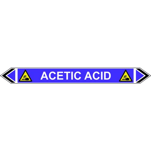 Acid & Alkali (PID13479)